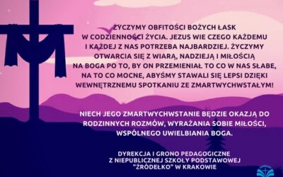 Święta Wielkanocne