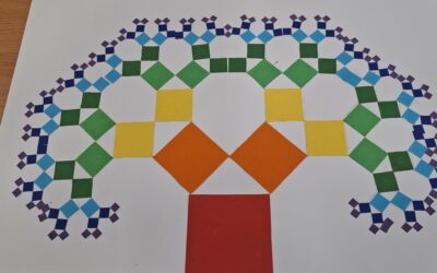 Czy matematyka może być piękna?